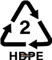 Recycling Code